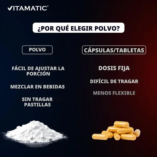 Vista 5 de Vitamatic Polvo de cloruro de potasio – 1 kg (2.2 lb) – Puro, sin rellenos, sin OMG, sin gluten