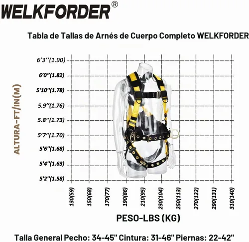Vista 4 de 3D-Rings Fall Potection Safety Harness With Waist＆Leg Tounge Buckles Waist & Shoulder Pad Support ANSI Compliant