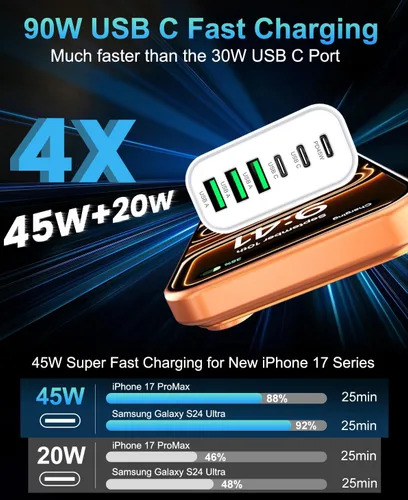 Vista 3 de Bloque de cargador USB C GaN de 90 W, cargador de pared USB C de 6 puertos de carga rápida, adaptador de corriente PD de 45 W para iPhone 17Pro Beige