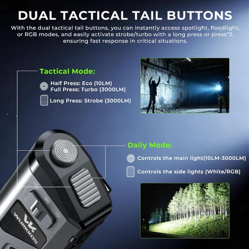 Vista 5 de Wurkkos Linterna TD11