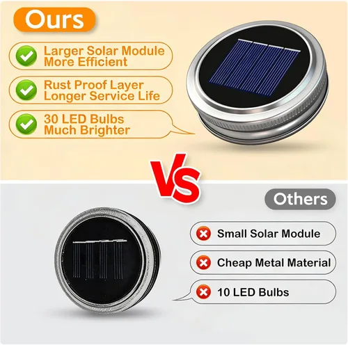 Vista 4 de VOOKRY Paquete de 6 luces solares para tarros de masón, 30 tapas LED para tarros de masón, impermeables, con 6 ganchos (sin tarros), para patio al