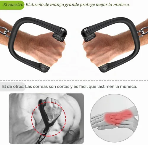 Vista 4 de BeneLabel Accesorio de cable con mango en D, accesorios de cable para gimnasio, agarre antideslizante y cómodo, mango de aleación de aluminio