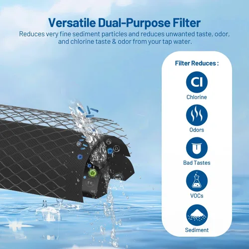 Vista 8 de Kit de repuesto de cartucho de filtro de agua para toda la casa de 5 micrones, 10 x 2.5 pulgadas, filtro de agua de bloque de sedimentos y caron