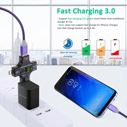 Vista 2 de Cargador de pared USB 3.0 de carga rápida [paquete de 4] Bloque de carga rápida de 5 V 3 A, adaptador de corriente QC de 18 W para soporte de Negro
