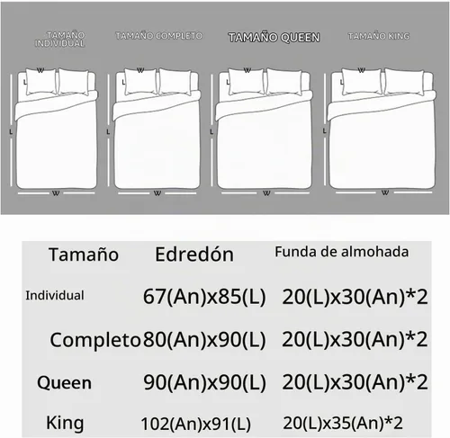 Vista 7 de HOSIMA - Juego de edredón individual de microfibra suave negro con 2 fundas de almohada, juego de ropa de cama individual a rayas con bandera