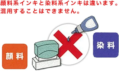 Vista 7 de Shachihata Xstamper - Tinta de repuesto a base de pigmentos XLR-20N, 0.7 onzas líquidas (0.7 fl oz), color rojo