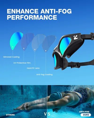 Vista 5 de ZIONOR G1 Lite - Gafas de natación polarizadas con 3 pares de tapones para los oídos, gafas de natación con protección UV antivaho para adultos