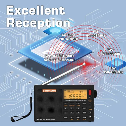Vista 3 de XHDATA R108 Radio Portátil AM/FM/SW/LW/Airband Receptor de Onda Corta Radio Operado por Batería con Buena Recepción, Excelente Sonido Altavoz