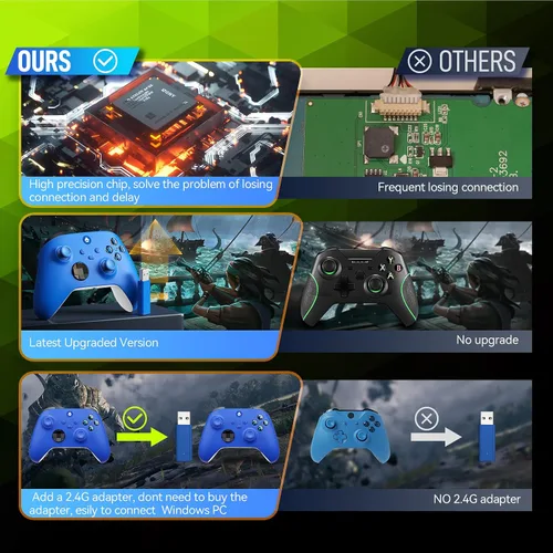 Vista 4 de usergaing Xbox Controller Compatible with Xbox One,Xbox Series X,Xbox Series S,Xbox One S,Xbox One X,Window PC(8,10,11) with Share Button,3.5mm