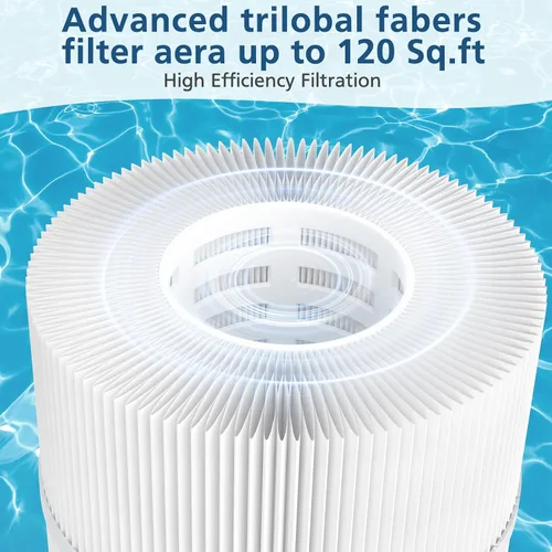 Vista 4 de Paquete de 2 filtros de repuesto PA120 para piscina compatibles con Hayward C1200, CX1200RE, Unicel C-8412, Filbur FC-1293, Clearwater II 125