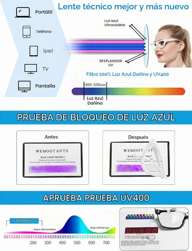 Vista 2 de Gafas de lectura únicas para mujer, con bloqueo de luz azul, estilo retro de ojo de gato blanco (B- White)