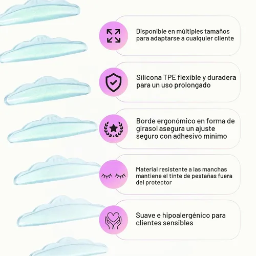 Vista 2 de Curacoro Lash Lift Shields, 10 Pcs/5 Sizes Reusable Silicone Rods Deseo azul