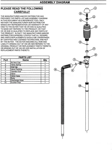 Vista 9 de TERA PUMP TRDP15 Bomba de transferencia de combustible manual de sifón de servicio pesado, flujo rápido 3.2 GPM, tubo de succión flexible, bomba
