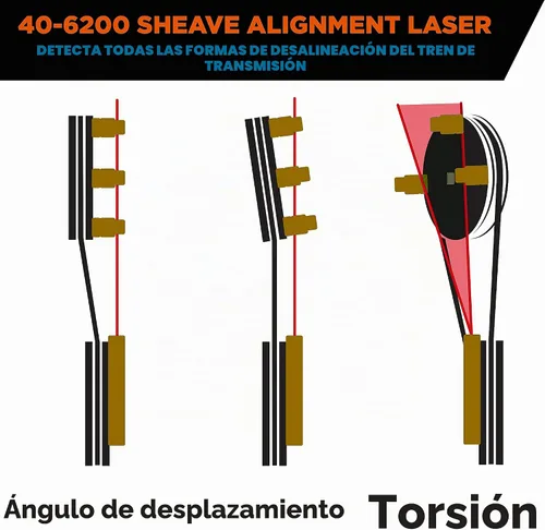 Vista 3 de Johnson Level & Tool 40-6200 - Láser magnético de alineación de poleas, rojo, 1 láser
