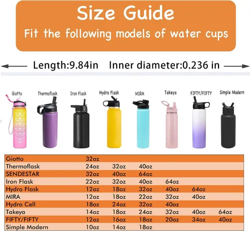 Vista 2 de 11 popotes de repuesto Miracredo para botella de boca ancha Hydro Flask, con tapa de popote Hydro Flask, apto para Thermoflask, popotes para boca