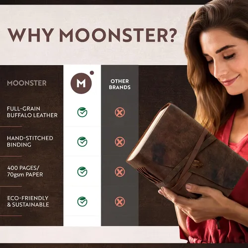 Vista 6 de Diario de cuero con papel para cuaderno rayado - MOONSTER® Diarios encuadernados en cuero para escribir para mujeres y hombres, 18x13cm Cuadernos