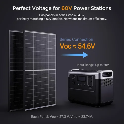 Vista 6 de Panel solar bifacial tipo N 16BB 200W, panel solar de 200 vatios para sistemas de batería de 12 V, 25.6% de alta eficiencia, diseño paralelo