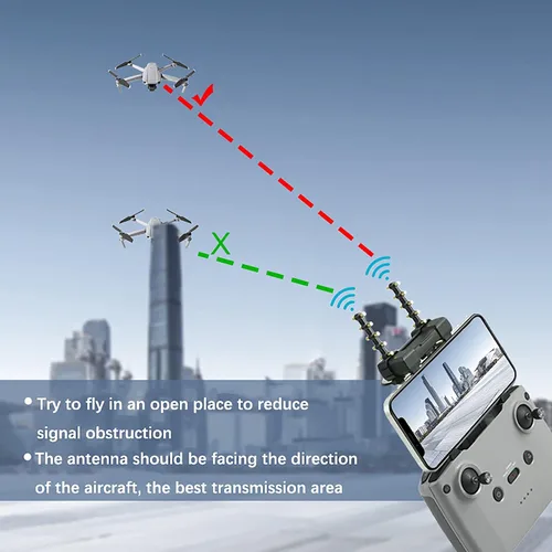 Vista 3 de Extensor de rango de antena para drones Yagi-UDA 5.8ghz potenciadores de señal compatible con DJI Air 2S/Mini 2/Mini 3 Pro/Mavic Air 2/Mavic 3 RCN1