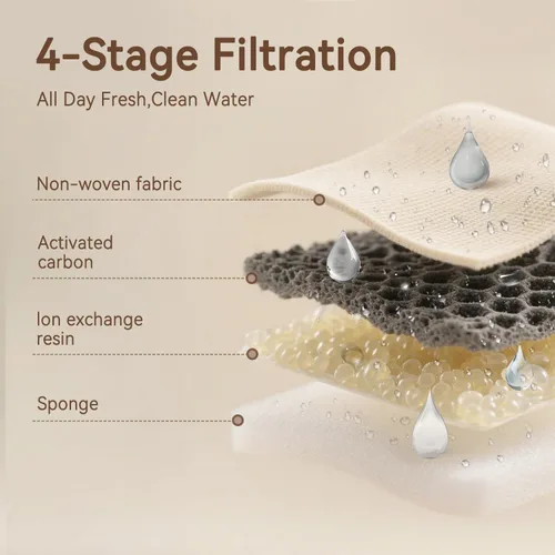 Vista 4 de Fuente de agua para gatos, fuente inalámbrica para gatos de 122 oz/3.6 L, fuente de agua inalámbrica para gatos en interiores, fuente de agua
