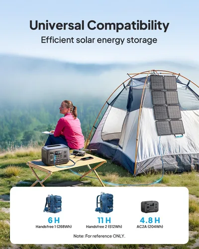 Vista 3 de BLUETTI Panel solar de 60 W, 60 vatios para generador solar manos libres, 1 manos libres, 2 AC2A, cargador solar plegable para senderismo, camping
