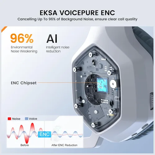 Vista 2 de EKSA E1000WT Wireless Gaming Headset,2.4GHz USB Gaming Headphones with Microphone for PC, PS5, PS4, Nintendo Switch, 7.1 Surround Sound Headset, RGB