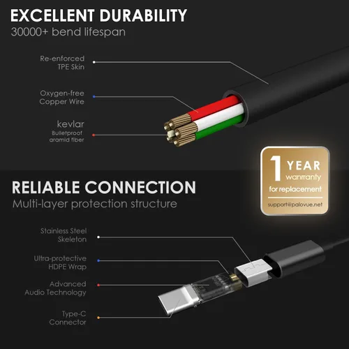 Vista 5 de PALOVUE Auriculares USB tipo C magnéticos con micrófono y control de volumen compatibles con Google Pixel, Samsung, Oneplus, Huawei, Sony, MacBook