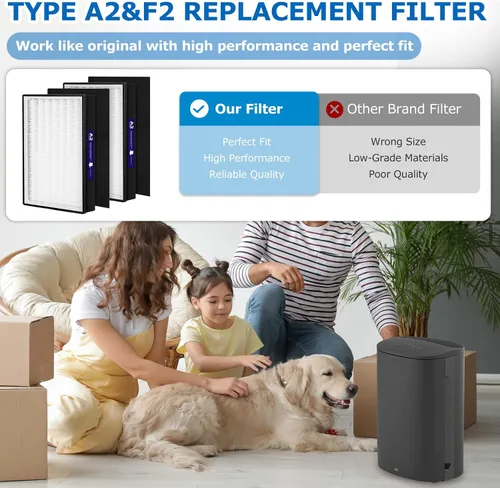 Vista 6 de Paquete de 2 filtros de repuesto HEPA tipo A2 compatibles con los modelos de purificador de aire Filtrete Room A2 FAP-C02-A2, FAP-C03-A2