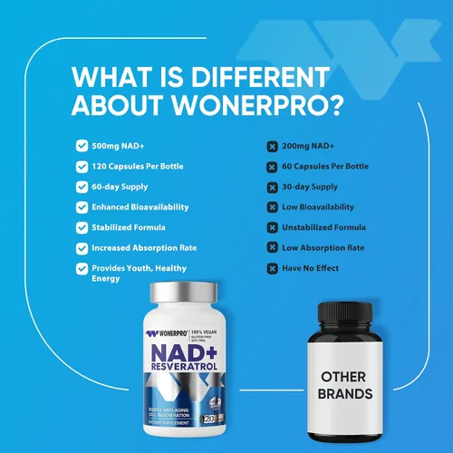 Vista 5 de Suplemento NAD+ de 1500 mg puro orgánico, NAD+ Resveratrol y vitamina B3 para mujeres y hombres, refuerzo energético y apoyo antienvejecimiento, 120