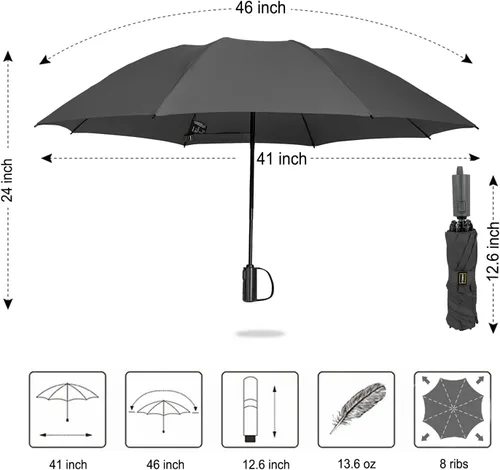 Vista 7 de LANBRELLA Paraguas a prueba de viento compacto paraguas de viaje Auto abrir cerrar para lluvia