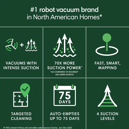 Vista 2 de iRobot Roomba Robot aspiradora de 105 Vac con base de vacío automático – Se Negro