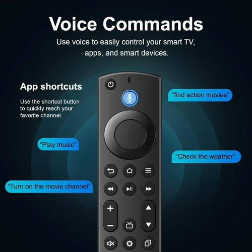 Vista 4 de Control remoto de TV de repuesto para Fire Stick, Firestick, Amazon Fire Smart TV para Fire Stick 4K Max, HD, 4K, Select, Plus, Cube. Control por
