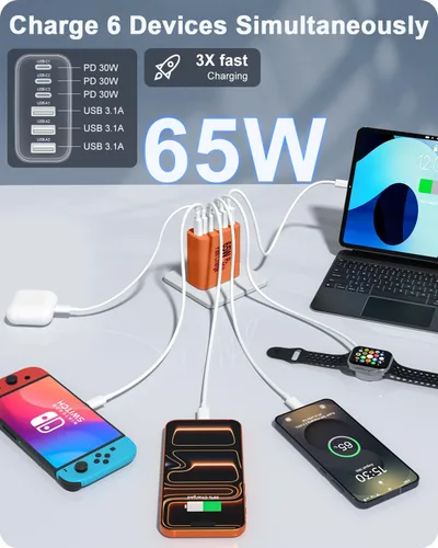 Vista 3 de FEEL2NICE Paquete de 2 bloques de cargador USB C de 65 W, bloque de carga rápida de pared de 6 puertos [3 PD USB-C y 3 QC USB-A] para iPhone 17 16