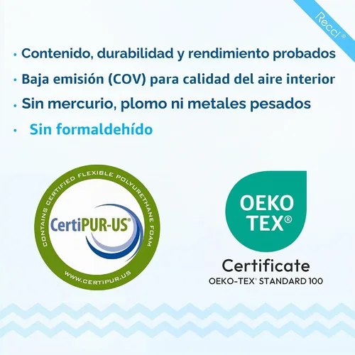 Vista 7 de RECCI - Colchón de espuma viscoelástica 100% pura de 2.0 in, Memory Foam, Blanco