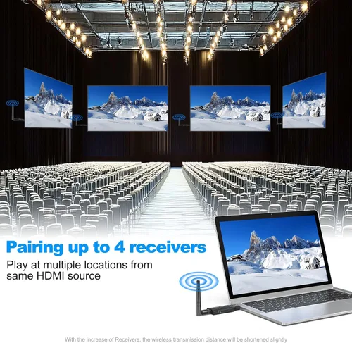 Vista 6 de Receptor HDMI inalámbrico 1080P 500 pies, Plug & Play (solo Rx) Largo alcance de 500 pies, decodificación 4K 1080P, banda dual 2.4G/5.8G
