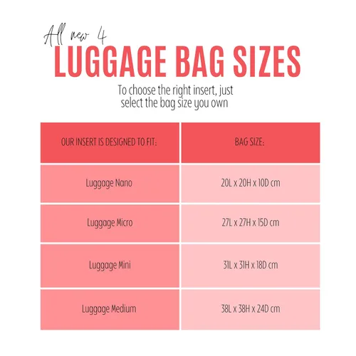 Vista 2 de Mini Luggage Bag Organizer Insert Nano Luggage Tote Insert Customizable Premium Felt Handmade Liner protector (Luggage Medium, Lime)