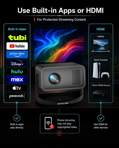 Vista 5 de Mini proyector inteligente 4K para cine en casa, WiFi y Bluetooth, nativo 1080P