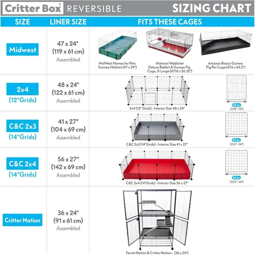Vista 4 de Paw Inspired Critter Box Funda Lavable para Jaula, Ropa de Cama de Forro Polar Reversible con Lados Elevados para Hurones, Conejos, Ratas