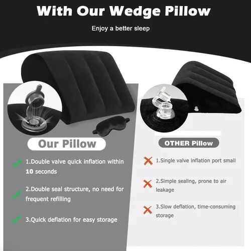 Vista 8 de TheClover Almohada inflable de cuña para dormir - Almohada de elevación de piernas con máscara para dormir, almohada de cuña de cama para acampar