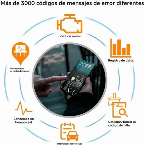 Vista 2 de YAODHAOD Escáner OBD2 Bluetooth para iPhone, iOS, Android, Windows, herramienta de diagnóstico de diagnóstico de coche, ELM327 OBDII lector