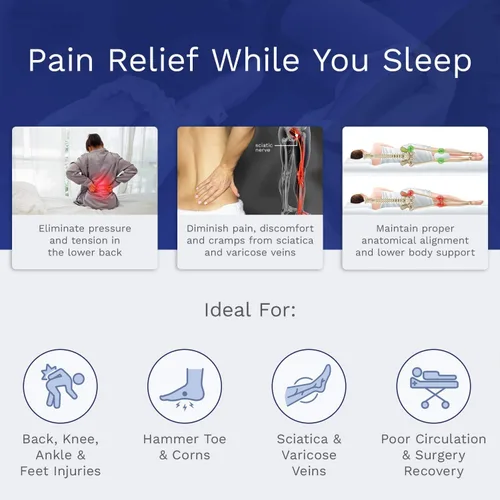 Vista 5 de Back Support Systems Knee-T - Almohada de pierna patentada Almohada de rodilla de espuma de poliuretano de alta resistencia de calidad médica
