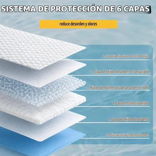 Vista 5 de 100 Count Dog Pee Pads 34" x 28", Super Absorbent Leak-Proof Training Pads