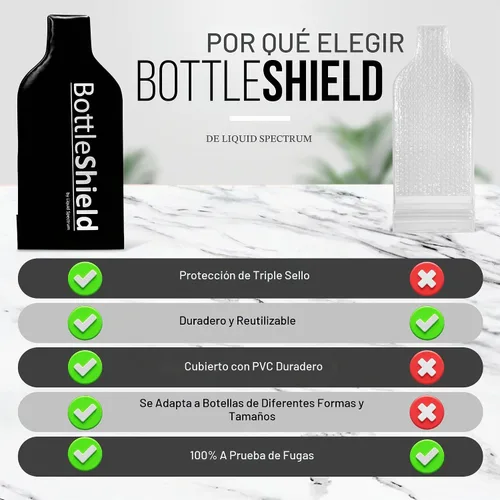 Vista 4 de Bottle Shield - Bolsa de viaje reutilizable con protector de vino (paquete de 6) – Traje de envoltura con amortiguación de burbujas, funda