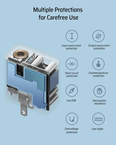 Vista 4 de CUKTECH Bloque de cargador de 65 W, cargador de pared USB C de un puerto, compacto y plegable, adaptador de corriente de carga rápida para iPhone