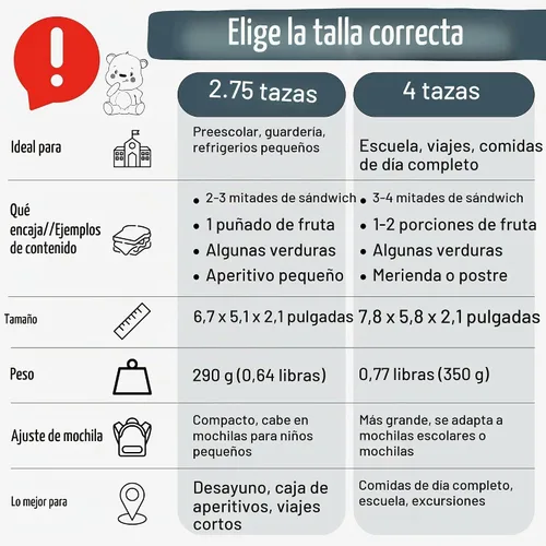 Vista 7 de BEARFOOT Lonchera infantil con compartimentos – Compacta y ligera A prueba de fugas, sin BPA, apta para lavavajillas Diseño dibujado a mano
