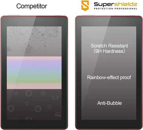 Vista 2 de Supershieldz Protector de pantalla diseñado para tablet Fire 7 de 7 pulgadas, (9ª y 7ª generación, versiones 2019 y 2017) 0.013 in, antiarañazos