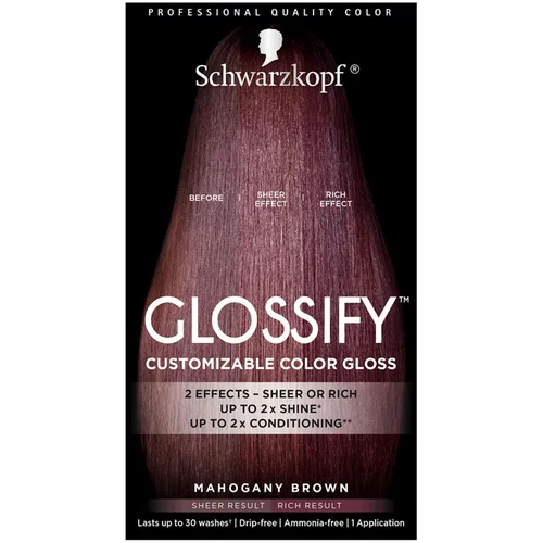 Vista 17 de Schwarzkopf Glossify - Brillo de color personalizable, transparente