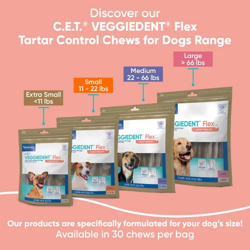 Vista 7 de C.E.T. Veggiedent Fr3sh & Flex Placa y control de sarro masticable para perros, XS