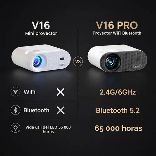Vista 2 de Mini proyector con WiFi y Bluetooth, proyector VISSPL Full HD 1080P, proyector portátil para exteriores con trípode, proyector de cine en casa