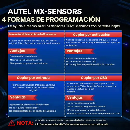 Vista 5 de Autel MaxiTPMS TS501 PRO herramienta de programación TPMS, igual que TS508, herramienta de reaprendizaje TPMS 2025 más nueva que TS501 TS408S