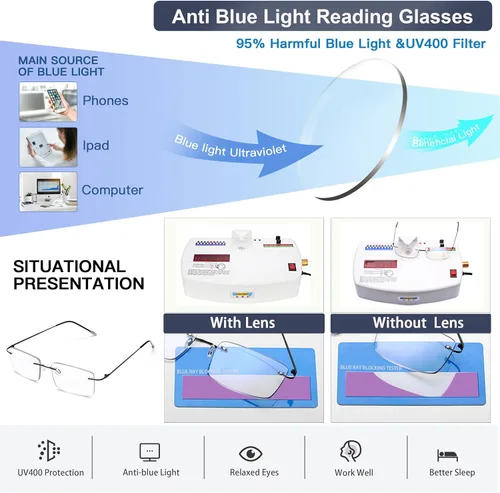 Vista 5 de K.LAVER Lentes de lectura bifocales fotocromáticos con bloqueo de luz azul para hombres y mujeres, gafas de sol sin montura de transición